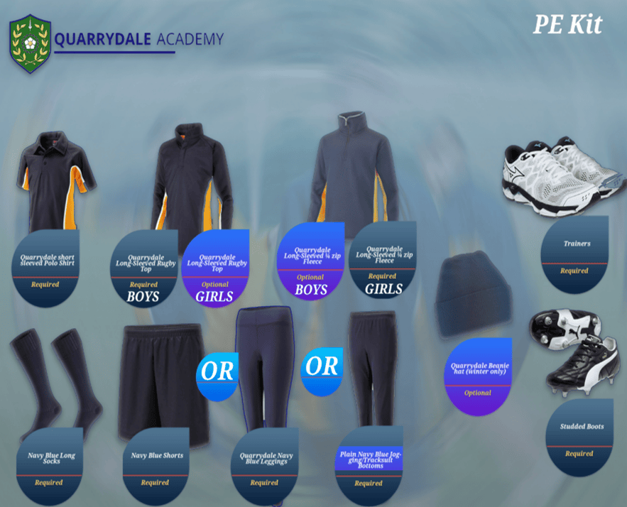 PE Kit
